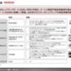 【調査レポート】国内外主要OEMのシェアリングサービス調査