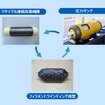 リサイクルした連続炭素繊維とフィラメントワインディング成型品