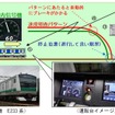 JR東日本のATACS概要。車両側システムと地上側システムの情報のやりとりに無線を使う。