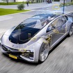 コンチネンタルの新開発の車載コンピュータ 「xドメイン・ゾーンコントロールユニット」のイメージ