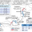 財務省資料の整備新幹線関連の抜粋。事業費増加と工事の遅れが問題となっている北海道新幹線については、斉藤国交相が12月23日の会見で「有識者会議では工程の工夫策についても検討しており、工事の遅れの程度や影響を軽減するとともに、トンネルの掘削時に発生する土砂の受入地確保の難航などのリスクが発生することを抑制してまいりたいと考えています」と述べるのみで、開業時期についての明言を依然、避けている。