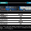 ドライバー異常時対応システム