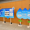 「地球を笑顔にするくるま」コースターベースのFCEV車両や水素の仕組みのパネル