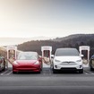 急速充電ネットワーク スーパーチャージャー