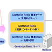 日立ソフト、組立型地理情報システムを開発…地図活用業務を簡単・低コストに