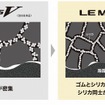 サステナブルシリカ分散剤の採用でウエットブレーキ性能を向上