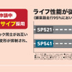 新開発パターンと進化したカーボンでライフ性能が1.2倍以上向上