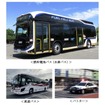 主な展示車両（予定）