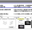 バイオエンジニアリングプラスチック技術の特徴