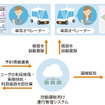 オンデマンド型送迎サービスで使用するシステムのイメージ