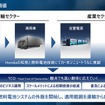 コアドメインと提供価値