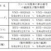 対象車種