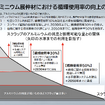 日本アルミニウム協会VISION 2050では、アルミニウムのリサイクルによる循環使用率50%を目指す。