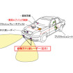 トヨタ、プリクラッシュシステムの新技術を発表