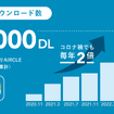 運転代行配車プラットフォーム手がけるAlpaca.LabがシリーズA ファーストクローズで2億円を資金調達