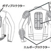 ワイズギア、ライディングウェアの春・夏モデルを発売