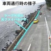 熱海ビーチラインの光ファイバセンサ設置箇所