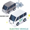 EV化のメリット：温室効果ガスの排出を削減