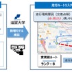 自動運転車走行ルートのリスク評価ツールのイメージ