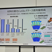 日産の電動パワートレインに関する技術説明会