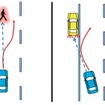 衝突回避横方向制御システムの作動イメージ
