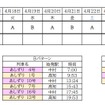 4月27日までのラッピング列車のスケジュール。4月28日以降はJR四国のウェブサイトで後日、公表される。