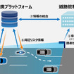 ユースケースイメージ