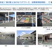 最近の主な取組（九州分科会）：「道の駅」におけるバリアフリー（身障者用駐車場）