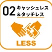 ETCXの特徴