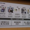 電動アシスト自転車の普及に向けては様々な課題がある