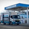 水素を試験製造（北海道）