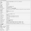 ボンネビルT120ブラック仕様