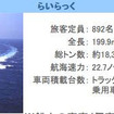 高速道路1000円…カーフェリー業界に荒波