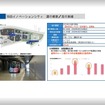地域に受け入れられる自動運転バス-BOLDLY 市場創生部 星野達哉氏［インタビュー］
