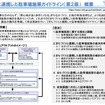 「まちづくりと連携した駐車場施策ガイドライン（第2版）」の概要