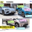 EV・FCV普及の可能性を販売データと試乗から読み解く…Tech-T 代表 高原忠良氏［インタビュー］