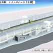 「上所駅」北側のイメージパース。