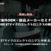 公開終了【セミナー見逃し配信】※プレミアム会員限定「EV海外OEM・部品メーカーセミナー」第5回 STマイクロエレクトロニクスの戦略