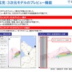 国土交通データプラットフォームのリニューアルした概要