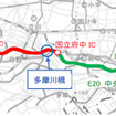 中央道 国立府中IC～八王子IC間「多摩川橋」の前後を含む約1kmの区間（上下線）