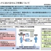 経済産業省によるセルフ水素スタンドガイドライン（2018年）