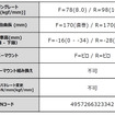 ハイパーマックス for GR86/BRZカップ 仕様書