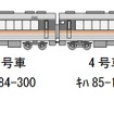 6月24・25日に運行される『ありがとうキハ85系南紀』の編成。両端に全室グリーン車のキロ85が連結される。★印はジェイアール東海ツアーズが5月17日15時から発売する車両で、キロ85の展望席は抽選で発売。5月10～14日にその申込みを受け付ける。