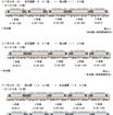 7月8～9日に運行される『さよならキハ85系』の編成。7月8・9日は各日とも編成が異なる5両編成が高山へ送り込まれ、7月9日の名古屋行きは双方を併結した、両端がキロ85となった10両編成となる。全列車、ジェイアール東海ツアーズが抽選発売する一部を除いて6月2日14時から発売する。