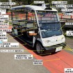 レベル4による自動運転移動サービスに使用する車両