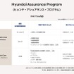 ヒョンデ アシュアランスプログラムの概要