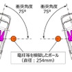 試験イメージ