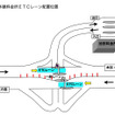 道東道、池田本線料金所でETCレーン運用開始　3月31日