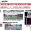 新型ステレオカメラのポイント