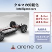 次世代BEVでは車両OSの進化と共に、走る、曲がる、止まるにこだわった乗り味のカスタマイズも可能にする（新体制方針説明会資料より）